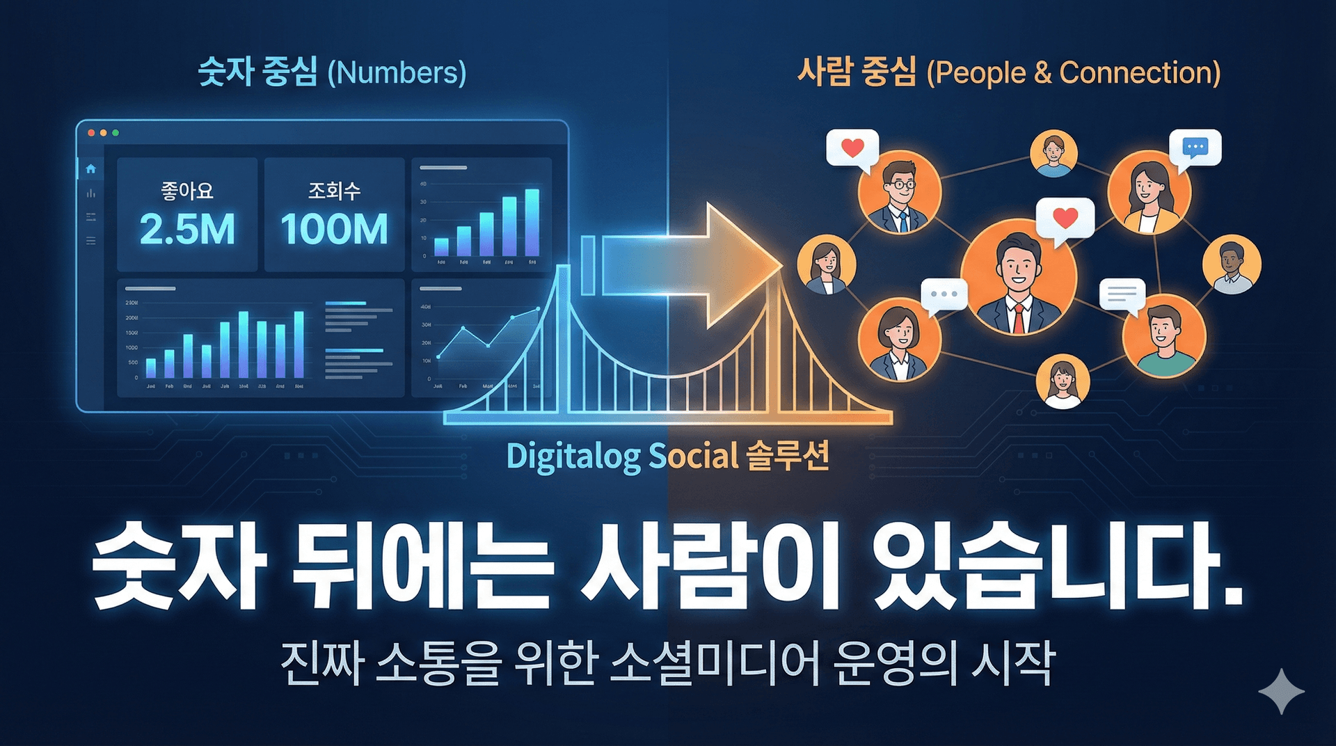 숫자에 갇혀 '진짜 대화'를 잃어버린 건 아닐까? - thumbnail