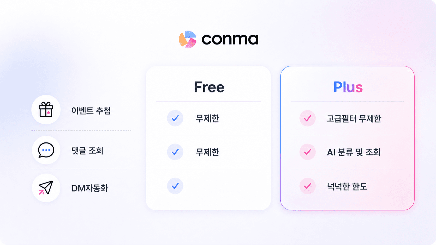 5/7부터 Conma 플랜이 달라집니다! Plus 출시 안내 - thumbnail